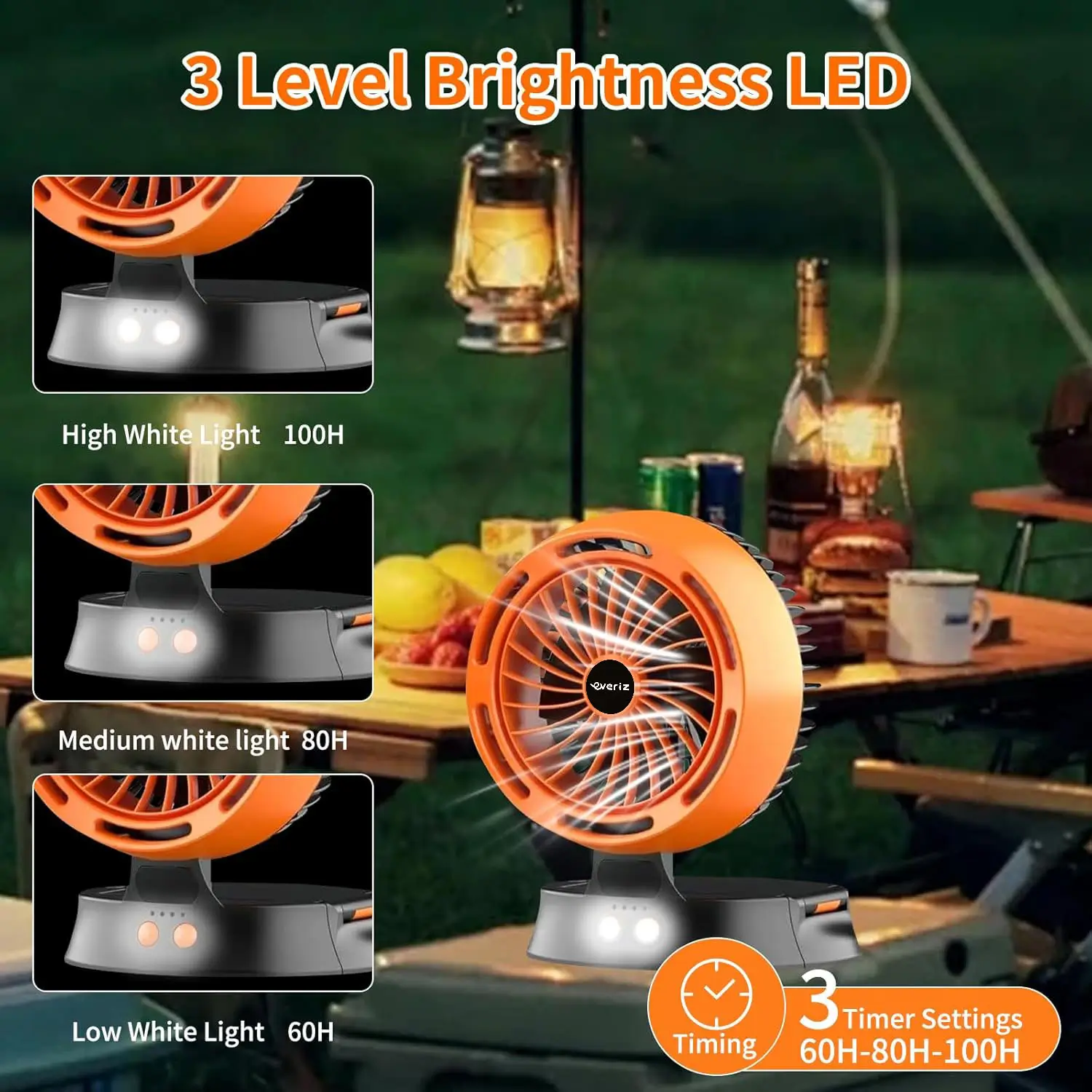 Ventilador Solar Portátil EVERIZ – Batería 10000mAh – 4 Velocidades – LED