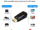 Convertidor de HDMI a VGA