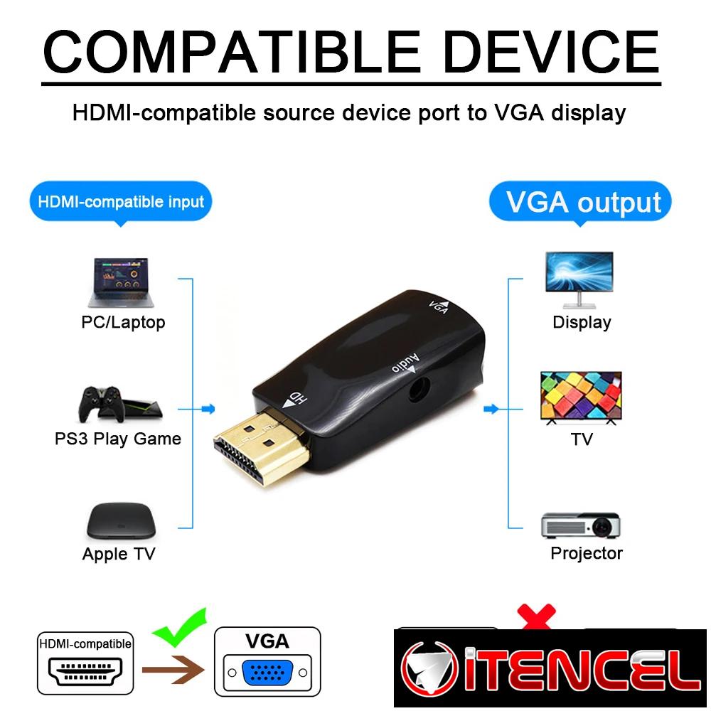Convertidor de HDMI a VGA
