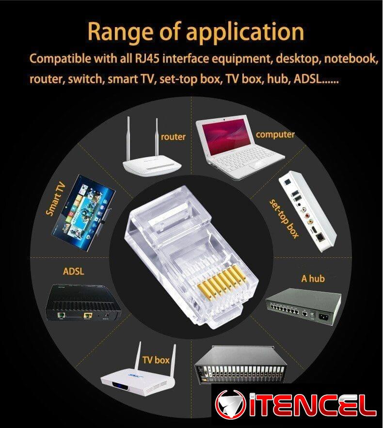 Paquete de 50 conectores RJ45