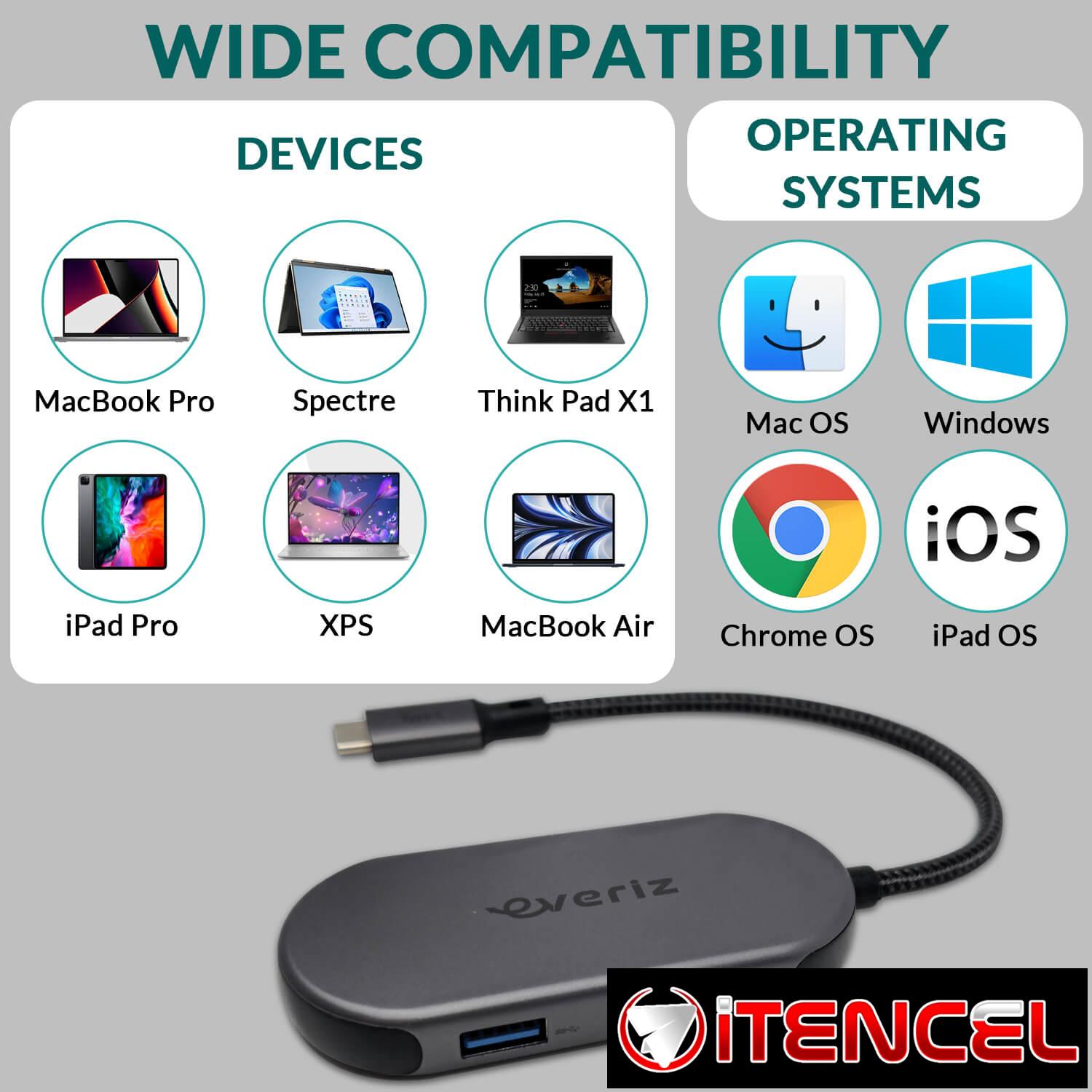 Hub USB C EVERIZ 10Gbps – Gris Metalico