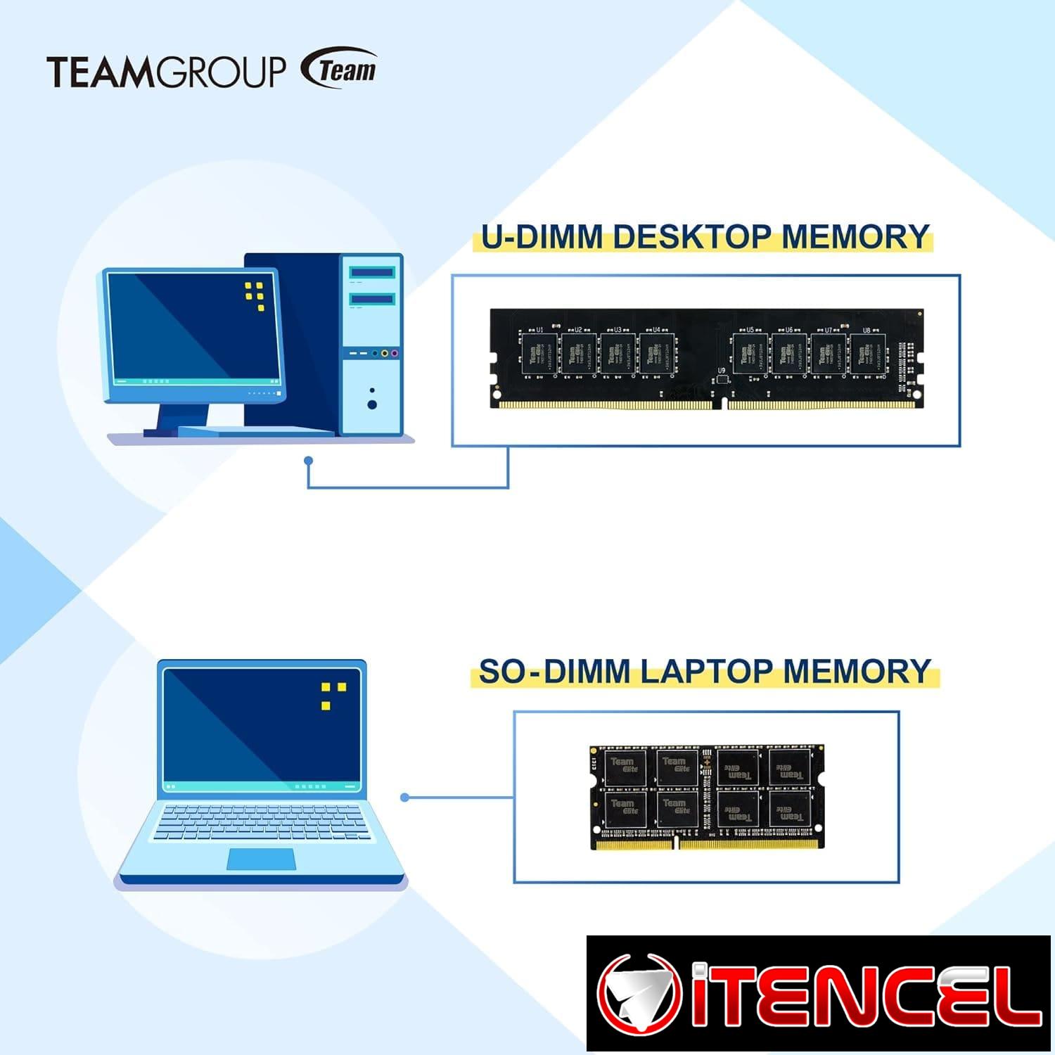 RAM DDR3 TEAMGROUP 16GB (2×8)