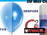Brillo para globos