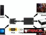 Adaptador activo VGA-HDMI