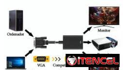 Adaptador activo VGA-HDMI