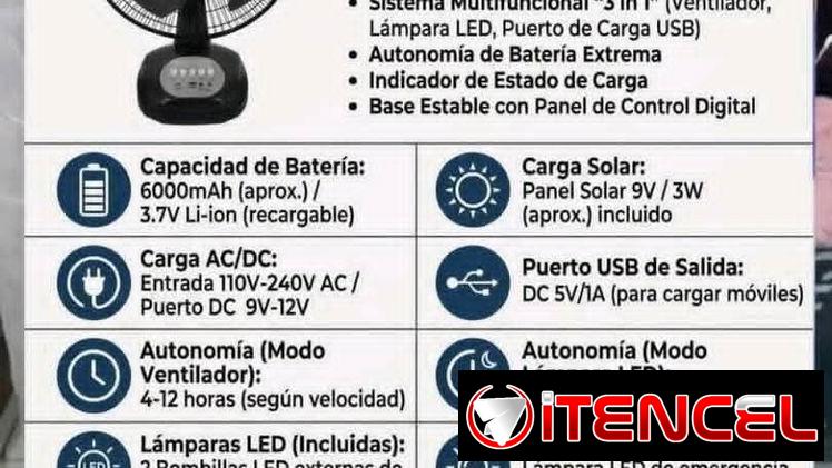 Ventiladores recargables MARWA con panel solar