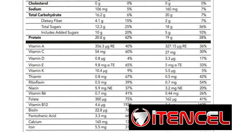 Suplemento nutricional