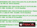 Bomba de agua nueva en caja de Hyundai H100, H1de gasolina y de Mitsubishi Lancer, montero, y otros modelos de gasolina