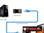 * Adaptador de HDMI a Rj45