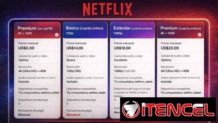 Disponible para toda Cuba