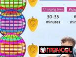 Magic Flying Ball Pro Spinner | videojuegoshabana.com