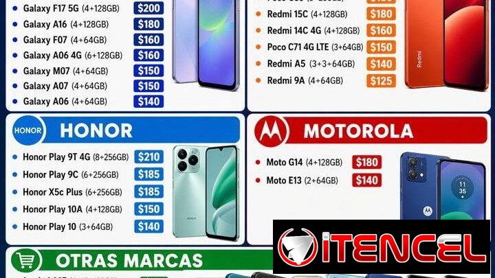 Celulares todos nuevos en su caja