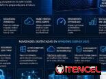 Microsoft Windows Server 2025 LTSC v24H2 Build 26100.32690 MSDN April 2026 (x64)