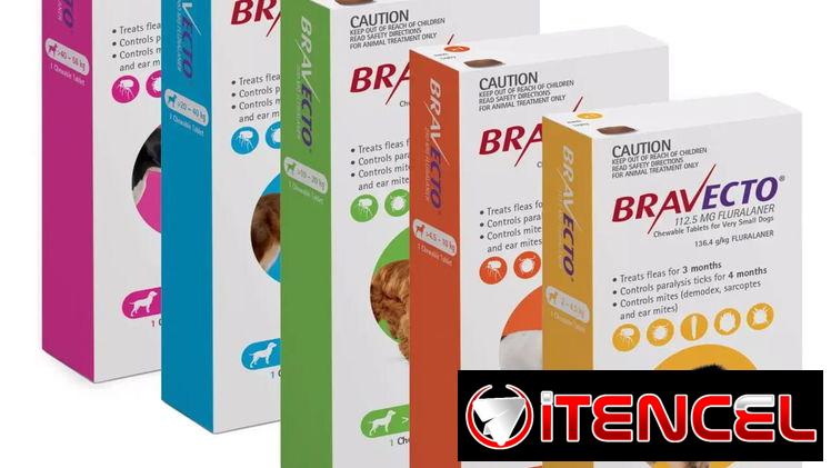 Bravecto