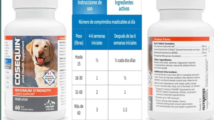 Glucosaminas para Perros