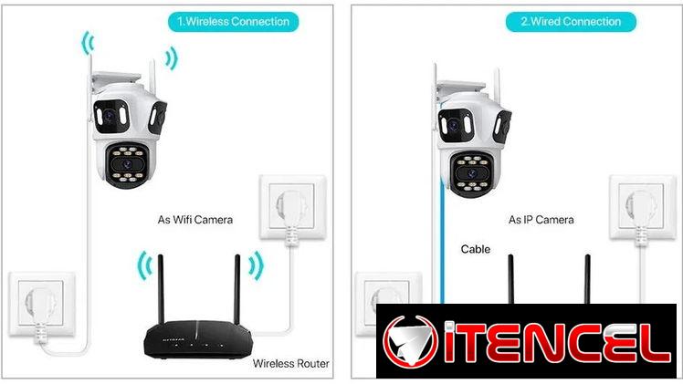 Cámaras Wi-fi triple lente