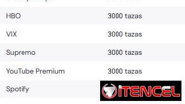 Servicios de netflix,youtube,hbo,disney plus,video principal,supremo,vix,youtube premium,spotify,tele latino,appleTv mlb
