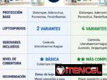 Pentavalente Americana Novibac Lepto4