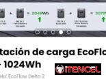 Estación de carga EcoFlow Delta  2 – 1024Wh. Carga ultra rápida: 0–80% en 50 min, 0–100% en 80 min