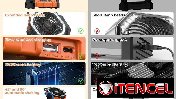 Ventilador recargable F6 con bateria de 20000MAH