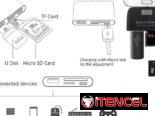 * Adaptador multifuncional inteligente 4 en 1