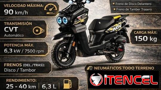 Proceso de compra de motos en voypati, vive la experiencia