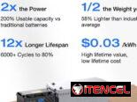 Agotada…Batería EcoFlow Lithium 12V 100Ah Deep Cycle LiFePO4 Battery