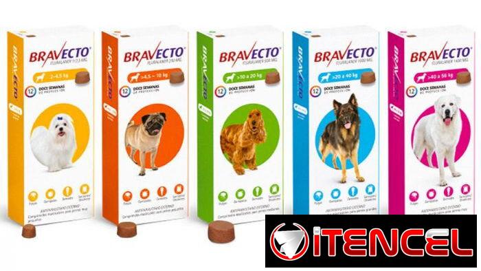 Bravecto