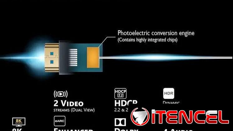 🔌 Cable HDMI 8K Ultra HD | Dynamic HDR + Dolby Atmos | 3 y 5 Metros