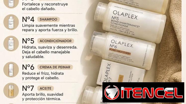 OLAPLEX