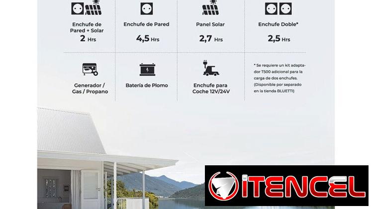 Bluetti Estacion de Energia 2200watt con 2040w/h