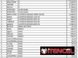 Componentes electrónicas