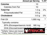 🛒✔ Omega 3 Alfa de 1000mg y 100 Tabletas en 12$