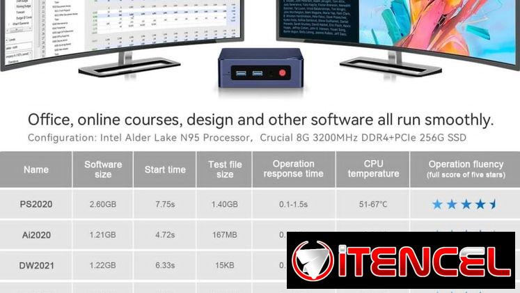 🛑📣⭐️Mini PC Beelink PC S12⭐️📣🛑