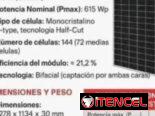 Paneles solares por unidad y por cantidad