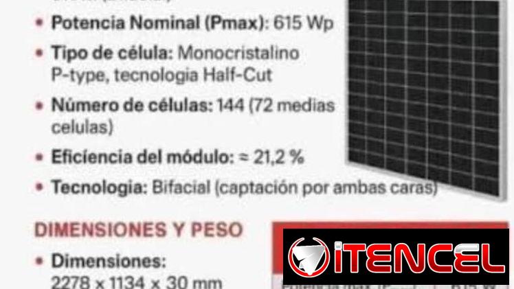 Paneles solares por unidad y por cantidad
