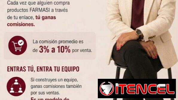Si quieres pertenecer  a farmasi solo contactame