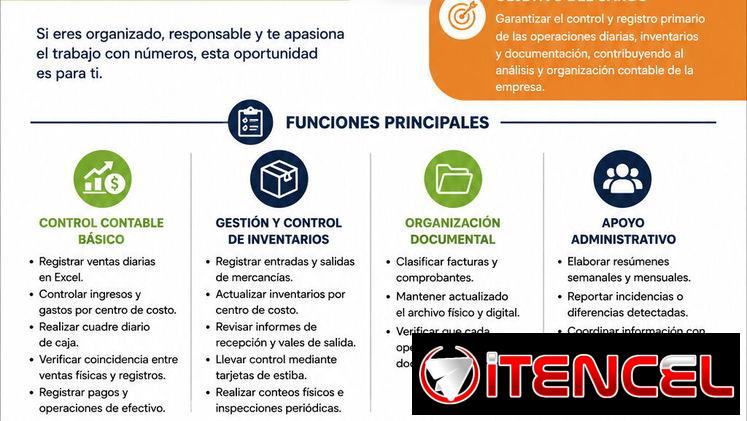 Se busca Auxiliar Contable