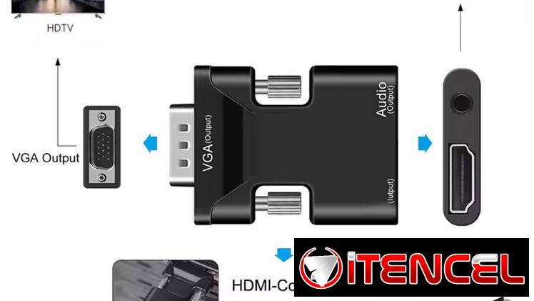 Adaptador HDMI-VGA (con audio)