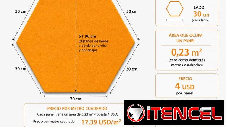 Paneles acústicos hexagonal de color naranja_ www.havana-technology.com