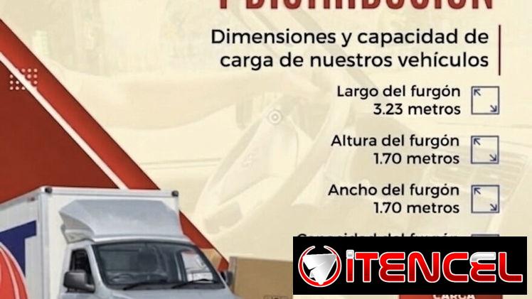 Transporte y Distribution de Mercancías