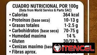Venta por cantidad