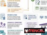 Diesel para Mipyme y empresas extranjeras
