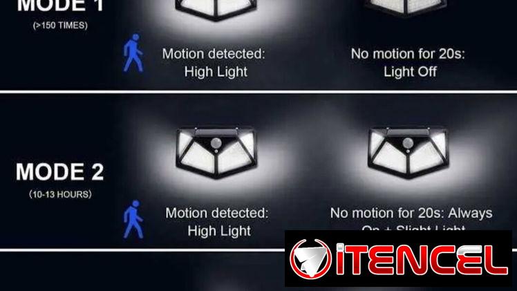 🔆Lámpara Solar de Pared Exterior con Sensor de Movimiento