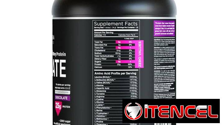Alcanza tu Mejor Versión – Suplementos Premium en La Habana