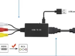 CONVERTIDOR PARA TV