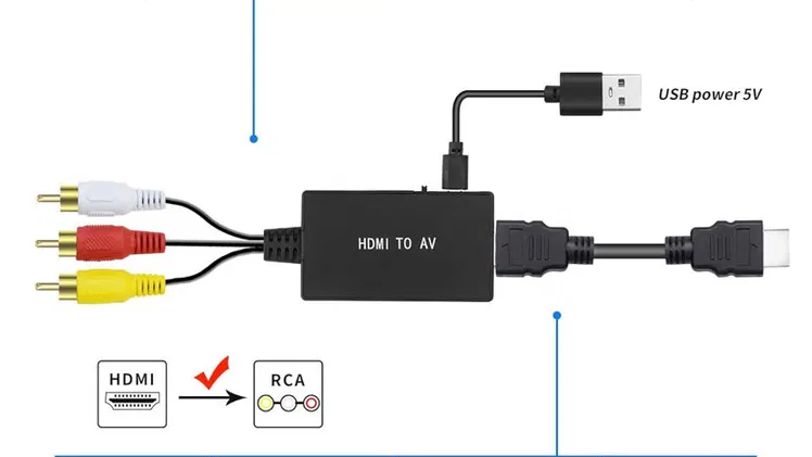 CONVERTIDOR PARA TV