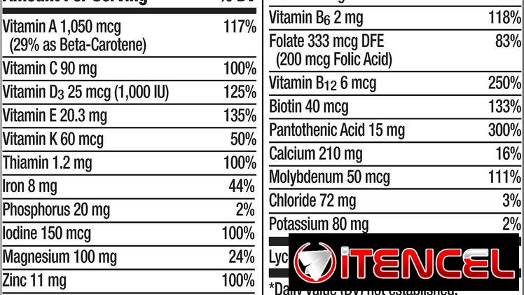 Multivitamina centrum 200 Tabletas de Hombre 18$USD/CUP ( soy de la Habana)