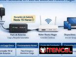 Baterías para tu nauta hogar.tel:54018133