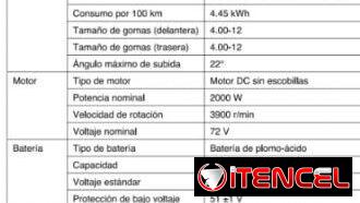 Carro eléctrico
